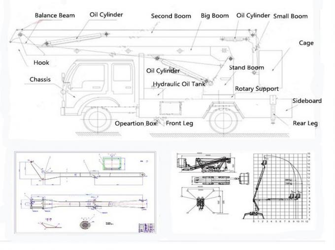 Sinotruk Howo Aerial Lift Truck , 8 24 Meters Height Aerial Bucket Truck