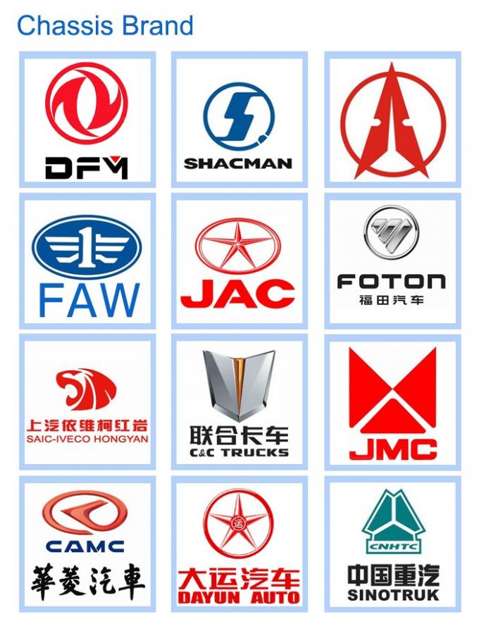 Abfallverdichtungsgerät dongfeng Funktion des neuen Schwingarms des Entwurfs 4X2 multi, das LKW aufbereitet